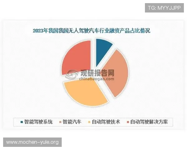 米兰国际在线娱乐为用户呈现全球娱乐市场的最新动态与行业分析 米兰国际在线娱乐为用户呈现全球娱乐市场的最新动态与行业分析